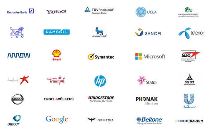Travel companies